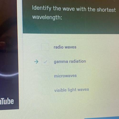 Identify the wave with the shortest wavelength