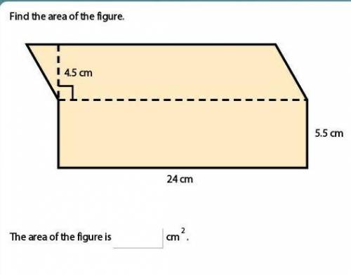 Find the area of the figure shown below.​