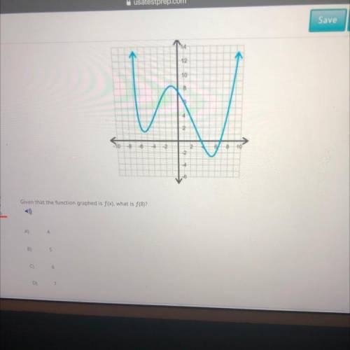 Can use some help here thanksss
Given that the function graphed is f(x), what is f(8)?
