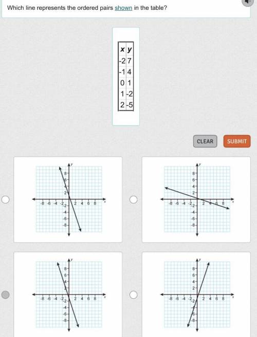 6th grade math help me pleaseeee