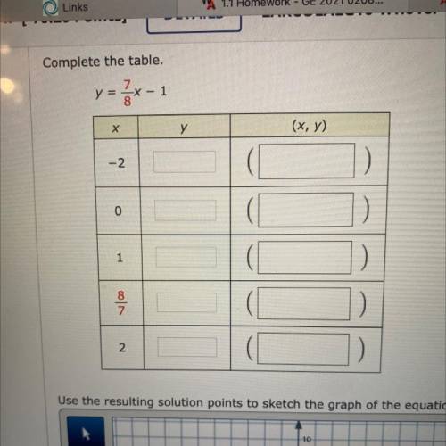 Complete the table, y= 7/8x-1