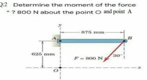 Determine the moment of the force.N about the point Oand A​