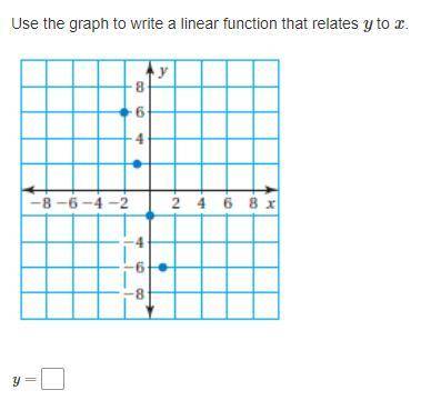 Use the graph to find the linear equation (-2,6) (1,2) (0,-2) (1,-6)
y=