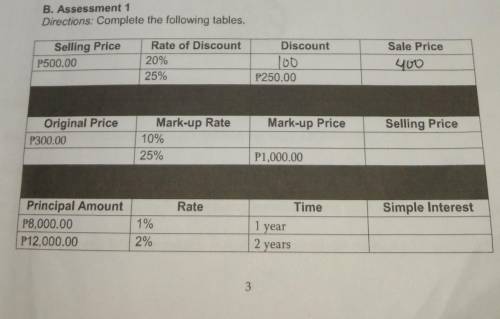 B. Assessment 1

 
Directions: Complete the following tables.Sale PriceSelling PriceP500.00Rate of