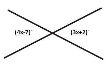 1. Remember what we know about vertical angles and solve for x.