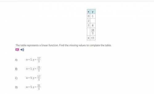 Help if you're good with linear functions :) (brainliest)