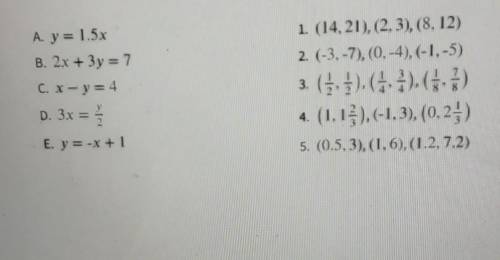 Can someone help me out? match each equation with its three solutions