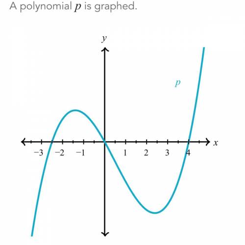 What could be the equation of p?