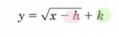 What is the number outside of the radical called (ex: the K in the photo attached)