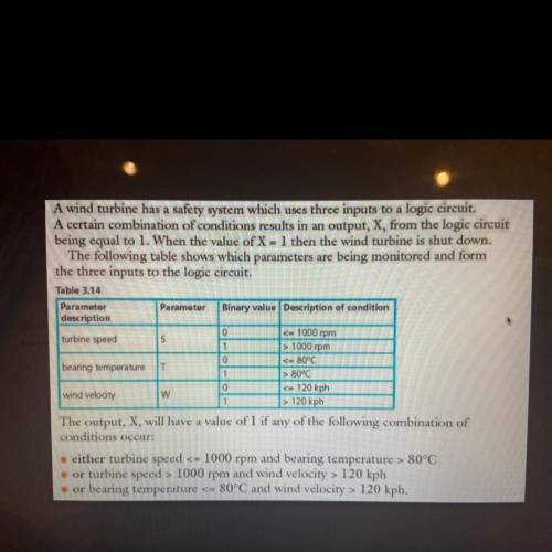 Urgent hw plss. I need logic circuit of this