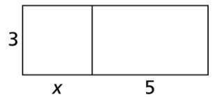 How would you express the area of the rectangle using the Distributive Property?