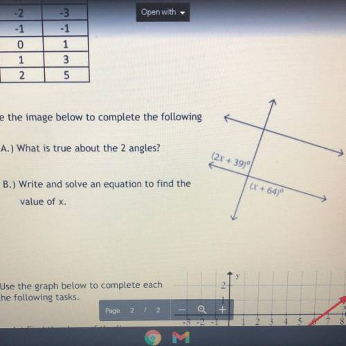 4.) Use the image below to complete the following

tasks.
A.) What is true about the 2 angles?
(2r