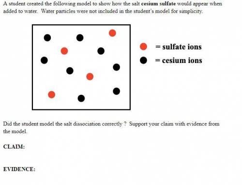 A student created the following model to show how the salt cesium sulfate would appear when added t
