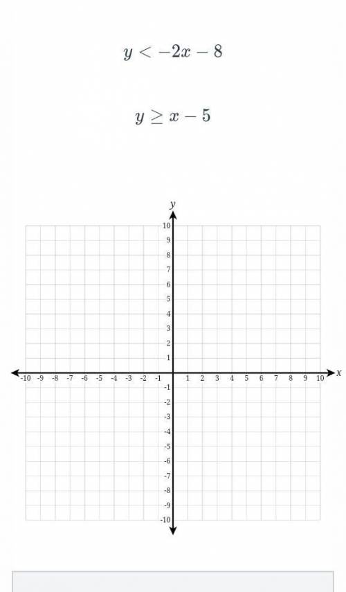 Just need help with the coordinate point ​