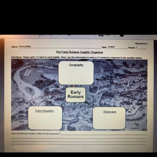 The Early Romans Graphic Organizer

Can someone tell what’s the answer for each box and what to pu