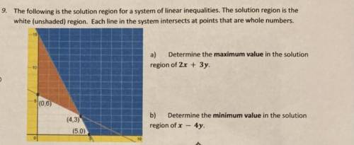 HELPPPPP ME PLEASE The following is the solution region for a system of linear inequalities. The so
