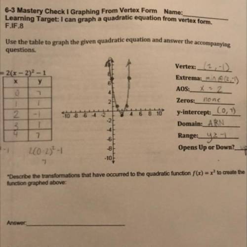 Describe the transformations that have occurred to the quadratic function f(x) = x? to create the