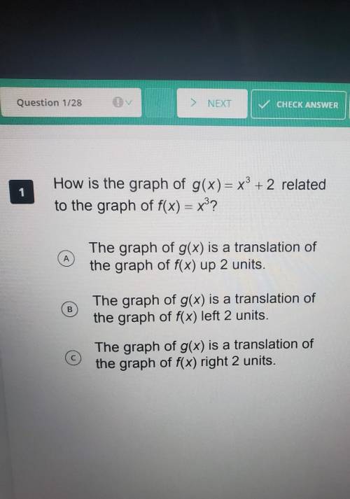 1 How is the graph of g(x)= x + 2 related to the graph of f(x) = xº? A The graph of g(x) is a trans
