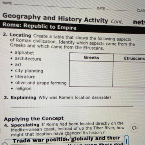 2. Locating Create a table that shows the following aspects

of Roman civilization. Identify which