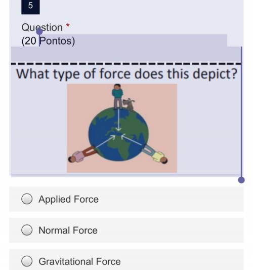 What type force does this depict?