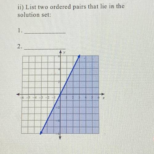 Ii) List two ordered pairs that lie in the
solution set: