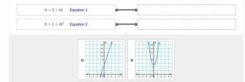 Match each equation with its graph

Decide whether each graph represents a linear or nonlinear fun