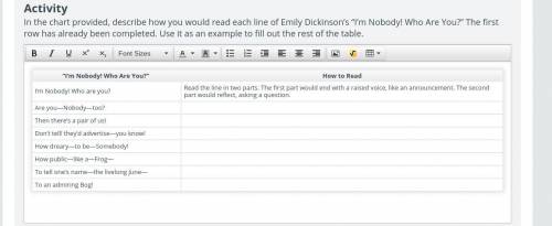 N the chart provided, describe how you would read each line of Emily Dickinson’s “I’m Nobody! Who A