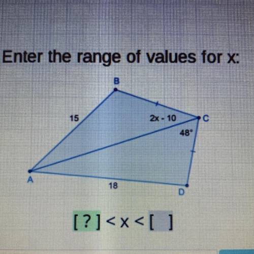 Enter the range of values for x:
15
48
18
[?]
HELP !