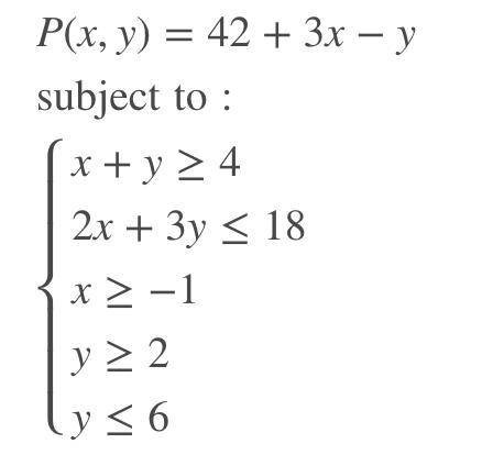 Solve the following maximization problem graphically.