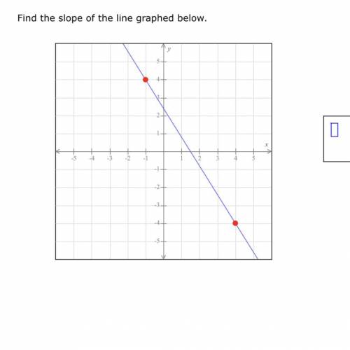 Find the slope of the lines graphed please help
