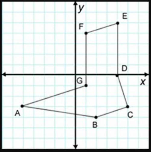 1. Find the perimeter of the shape below. List the length of each segment, and the total perimeter.
