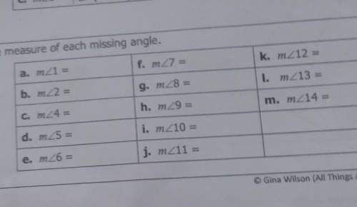If m23 = 54°, find the measure of each missing angle.​