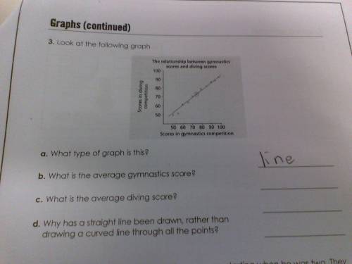 Hey

I need help fast!
What is the average gymnastics score
( answer all questions to get brainlie