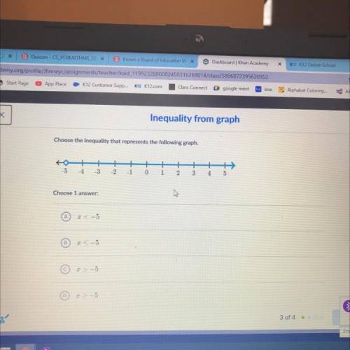Choose the inequality that represents the following graph,

1
1
-4
1
-3
-5
2
1
0
2
3
4
5
Choose 1