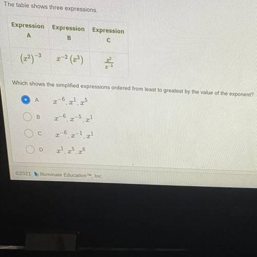 The table shows three expressions.

Expression Expression Expression
B
C
A
(x2)
2-> (<°)
Whi