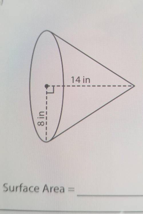 What is the surface area of this cone​
