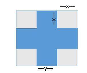Para construir una caja a partir de una lámina de cartón cuadrada, se debe cortar cuadrados en las