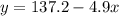 y=137.2-4.9x