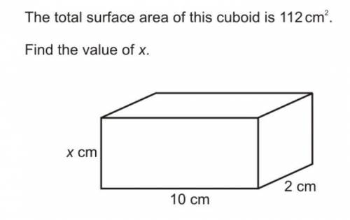 How to find value of x when given the length, width and total surface area

Example - Diagram scre