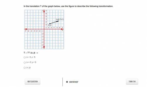 PLEASE EXPLAIN HOW TO DO THIS!

In the translation T of the graph below, use the figure to describ