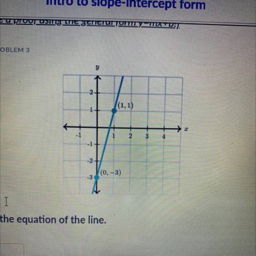 Complete the equation of the line.
