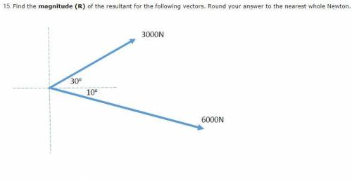 Find the magnitude (R) of the resultant for the following vectors.