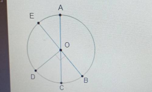 In circle O, AC and BE are diameters. The measure of arc DC is 50°. What is the measure of EBC? ​