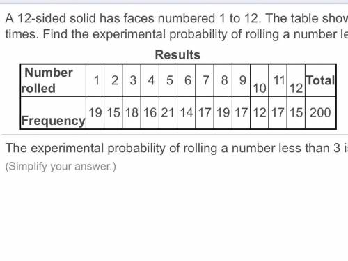 A​ 12-sided solid has faces numbered 1 to 12. The table shows the results of rolling the solid 200
