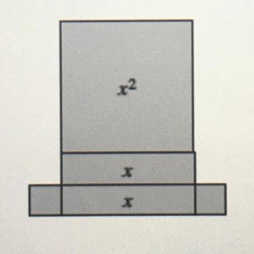 Find the perimeter of the figure when X=6.