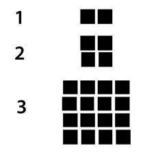 The pattern of squares below continues indefinitely. More squares are added with each step, n.

Wh