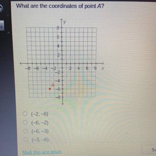 What are the coordinates of point A?

A;(-2,-6)
B;(-6,-2)
C;(-6,-3)
D;(-3,-6)
24 points!! 
First o