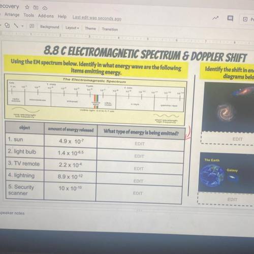 I really need help, it’s about electromagnetic spectrum