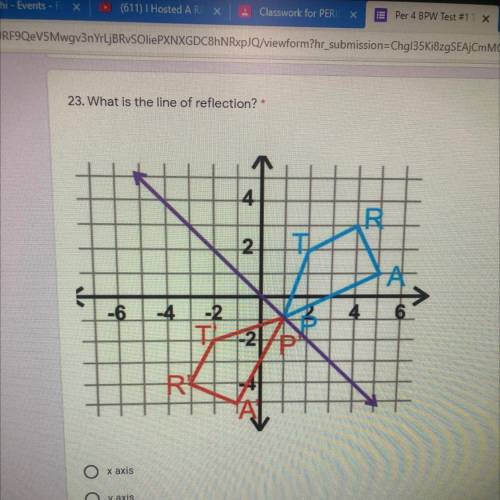 Need help on this question also please explain