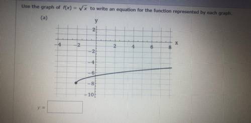 Use the graph of f(x) = v* to write an equation for the function represented by each graph.